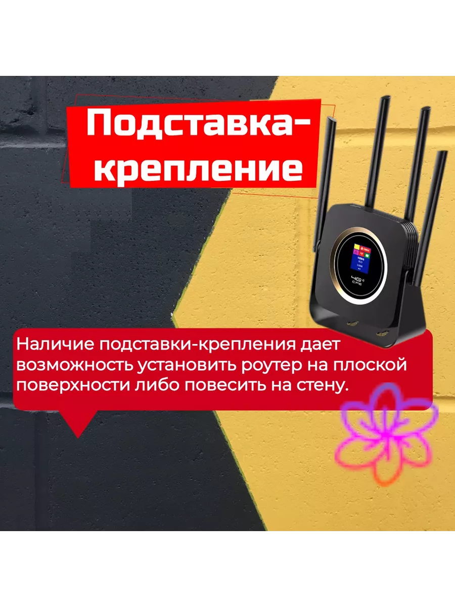 Роутер wi-fi с сим картой 4G и аккумулятором Ultra Speed Micro 203623683  купить в интернет-магазине Wildberries