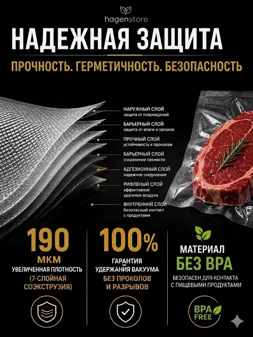 Henstore Вакуумные пакеты 32х1500 см для вакууматора рифленые, вариант, фото 3