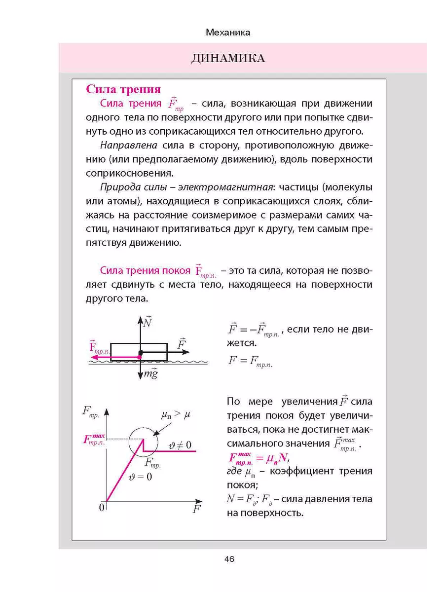 Физика. Весь школьный курс в таблицах и схемах Принтбук 203638247 купить за  312 ₽ в интернет-магазине Wildberries