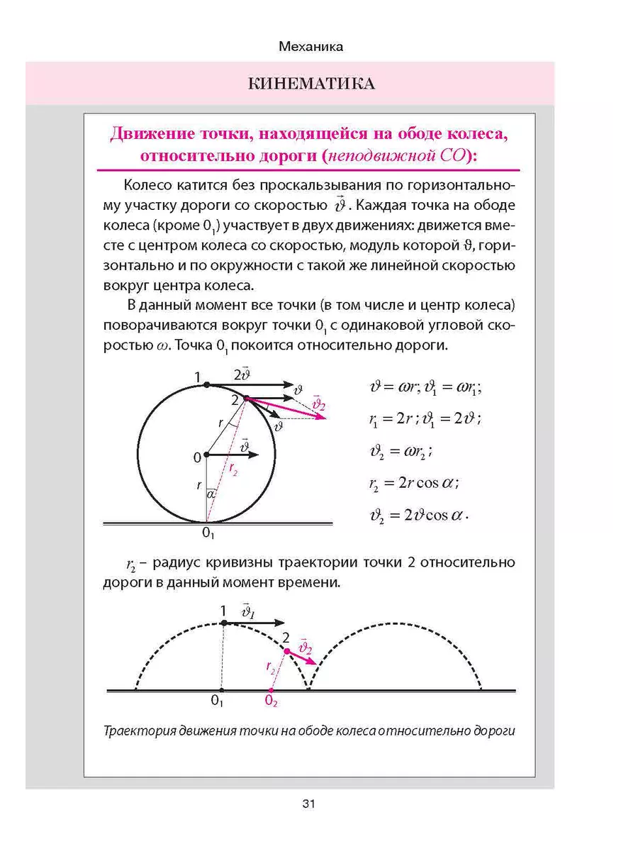 Физика. Весь школьный курс в таблицах и схемах Принтбук 203638247 купить за  312 ₽ в интернет-магазине Wildberries