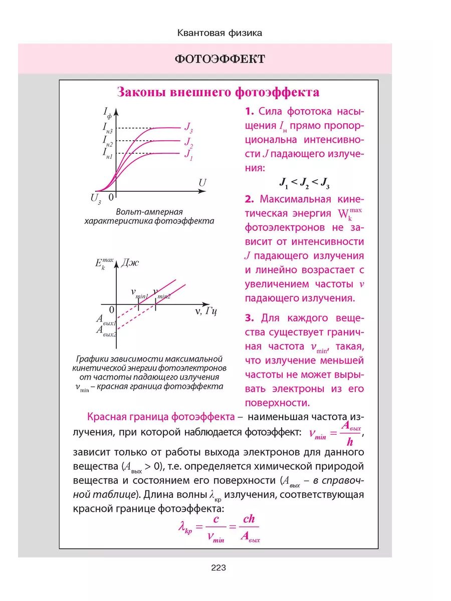 Физика. Весь школьный курс в таблицах и схемах Принтбук 203638247 купить за  312 ₽ в интернет-магазине Wildberries