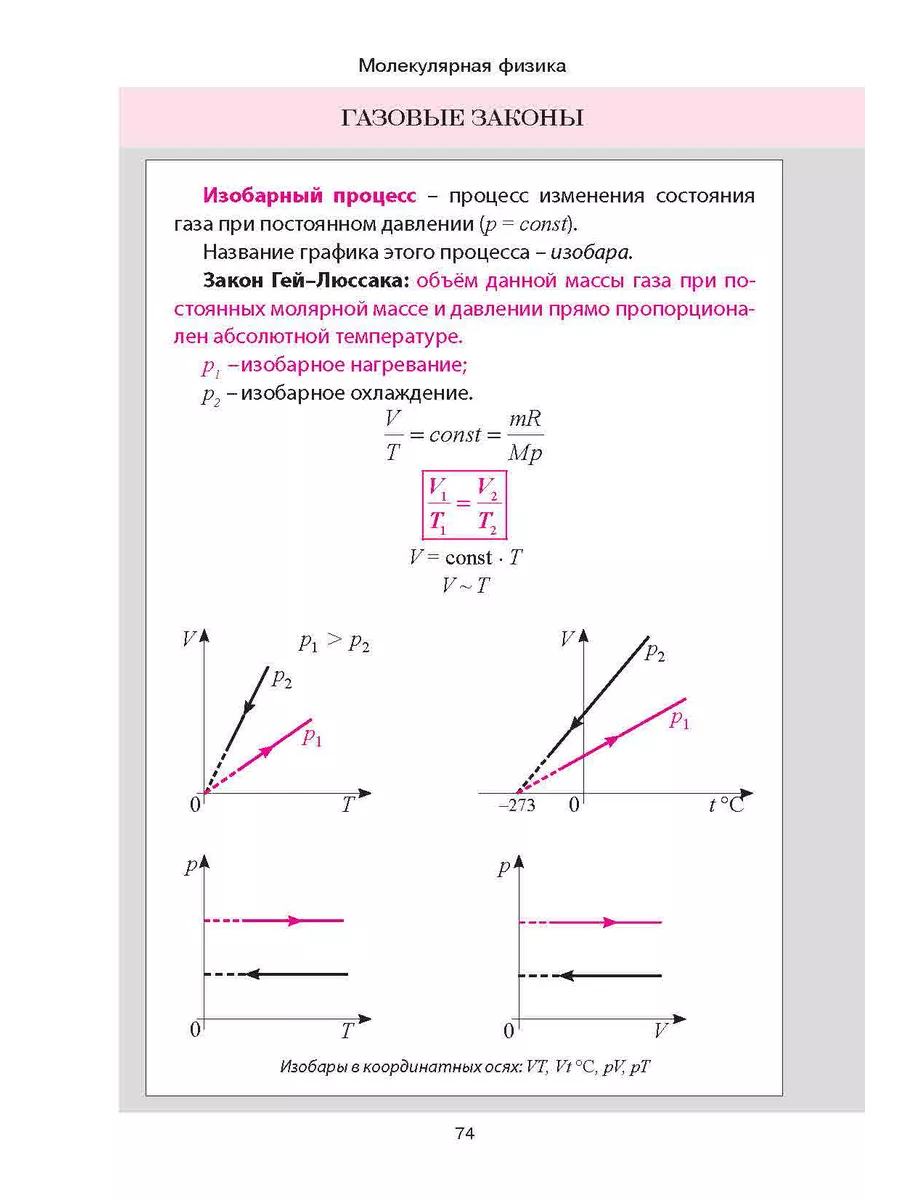 Физика. Весь школьный курс в таблицах и схемах Принтбук 203638247 купить за  312 ₽ в интернет-магазине Wildberries