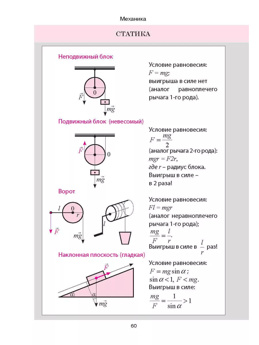 Физика. Весь школьный курс в таблицах и схемах Принтбук 203638247 купить за  312 ₽ в интернет-магазине Wildberries