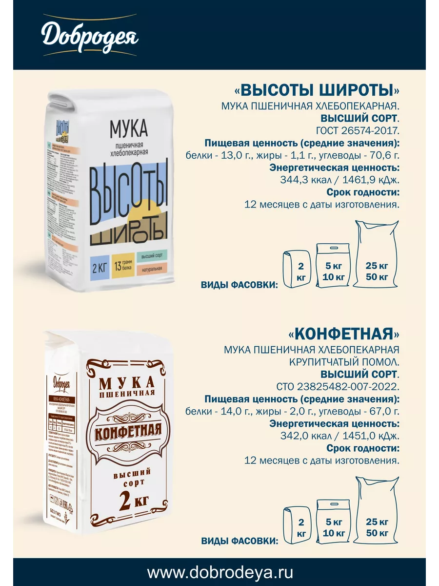 Мука пшеничная хлебопекарная 2кг. Высоты широты Добродея 203661186 купить  за 452 ₽ в интернет-магазине Wildberries