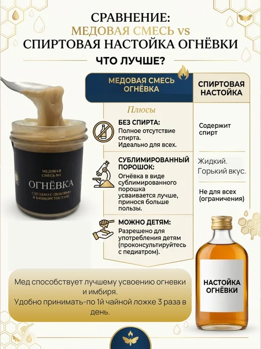 Дикий мед Мед с огневкой и имбирем для сердца, 2026года, 200гр, 200 г, фото 5