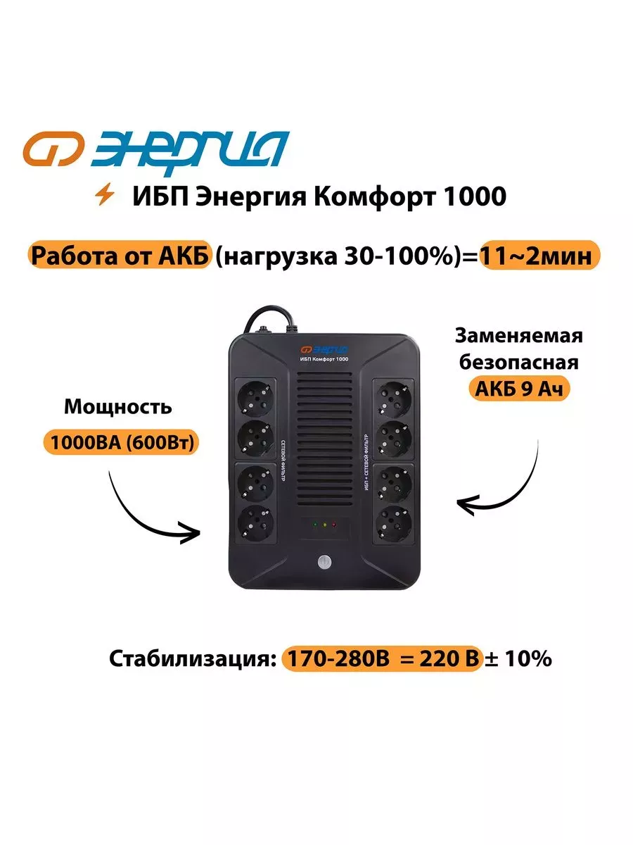 Источник бесперебойного питания ИБП Комфорт 1000 Энергия