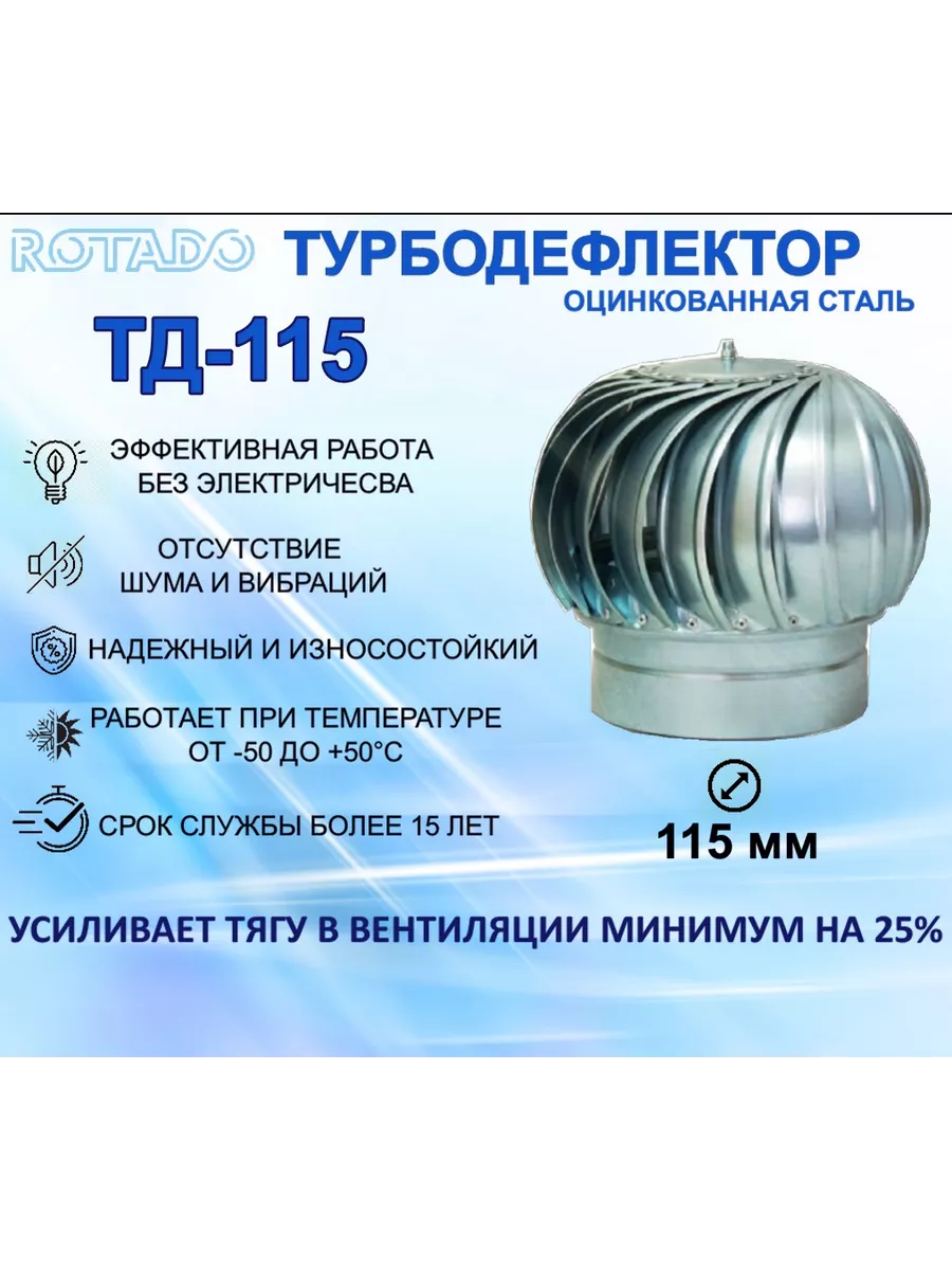 Турбодефлектор вращающийся ТД-115 Оцинкованная сталь