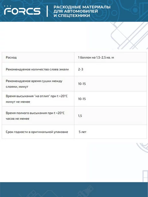 VIXEN Эмаль для ванн и керамики акриловая Белый глянцевый 520 мл, 520 мл, фото 4