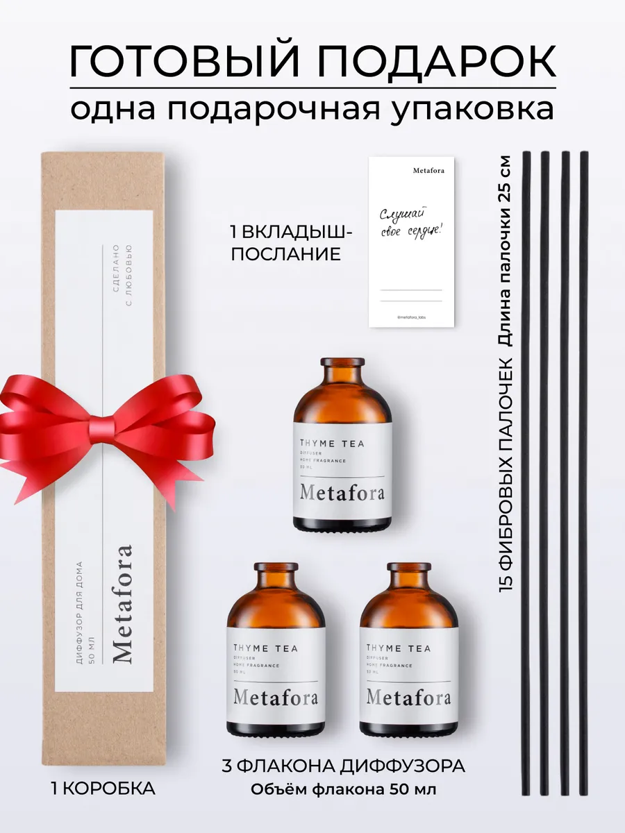 Fleur formula