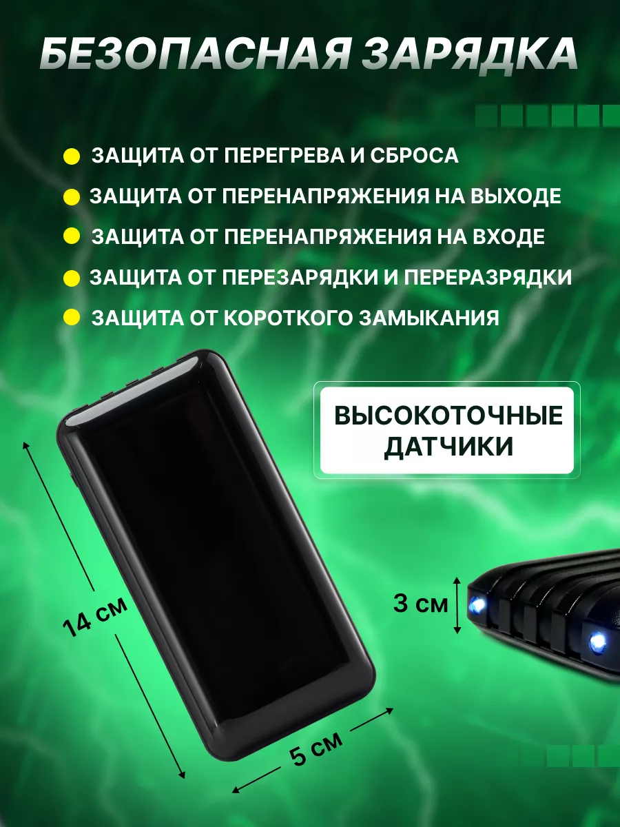 Повербанк 20000 mah power bank для телефона SRM 203797385 купить за 853 ₽ в  интернет-магазине Wildberries