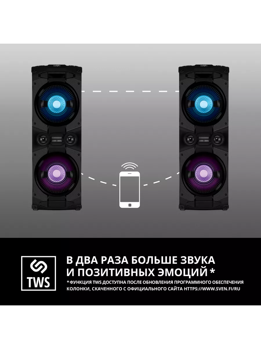 Колонка bluetooth для караоке и электрогитары PS-1500, 500Вт Sven 203803547  купить за 27 642 ₽ в интернет-магазине Wildberries