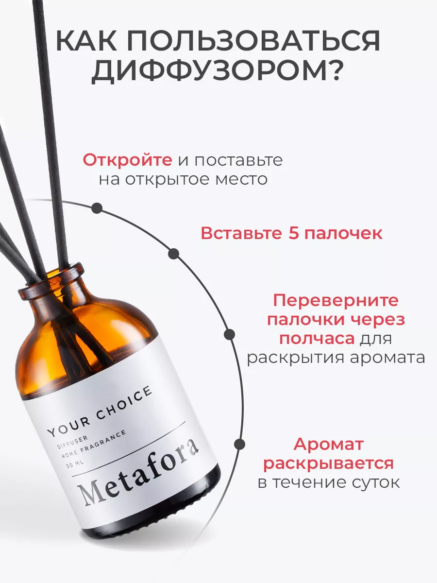 Ароматизатор для дома диффузор ароматический 50 мл Metafora Lab 203803687  купить за 267 ₽ в интернет-магазине Wildberries