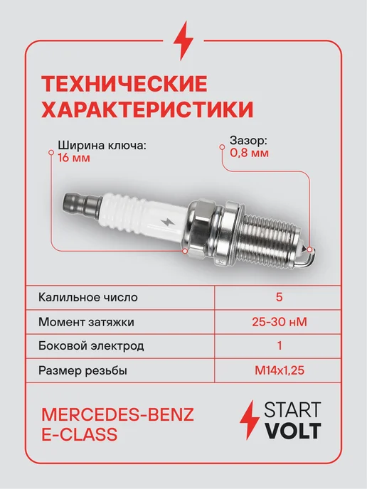 STARTVOLT Свеча зажигания для Mercedes E иридий, вариант, фото 3