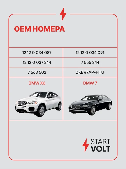 STARTVOLT Свеча зажигания для BMW X6 7, вариант, фото 2