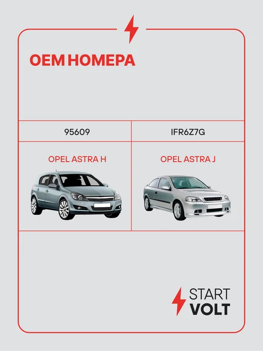 STARTVOLT Свеча зажигания Opel Astra H Astra J Zafira B иридий+платина, вариант, фото 2