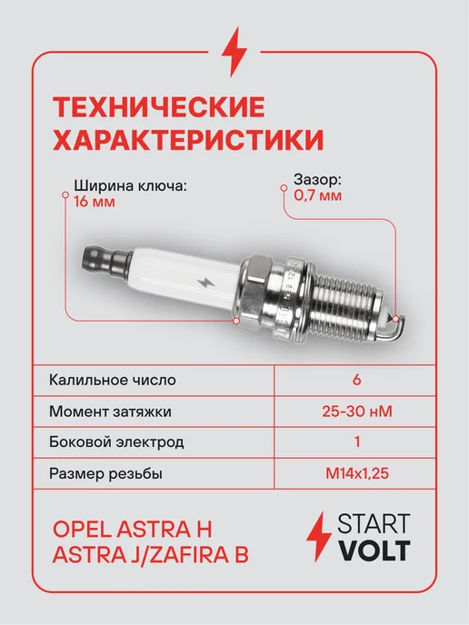 STARTVOLT Свеча зажигания Opel Astra H Astra J Zafira B иридий+платина, вариант, фото 3
