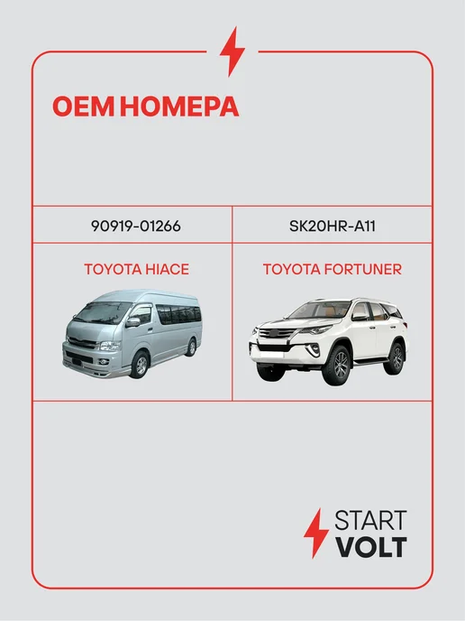 STARTVOLT Свеча зажигания для Toyota Hiace Fortuner иридий+платина, вариант, фото 2
