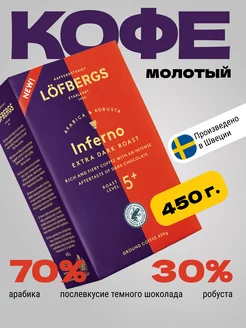 Кофе молотый Лофбергс Inferno 450 г Lofbergs 203847993 купить за 592 ₽ в интернет-магазине Wildberries