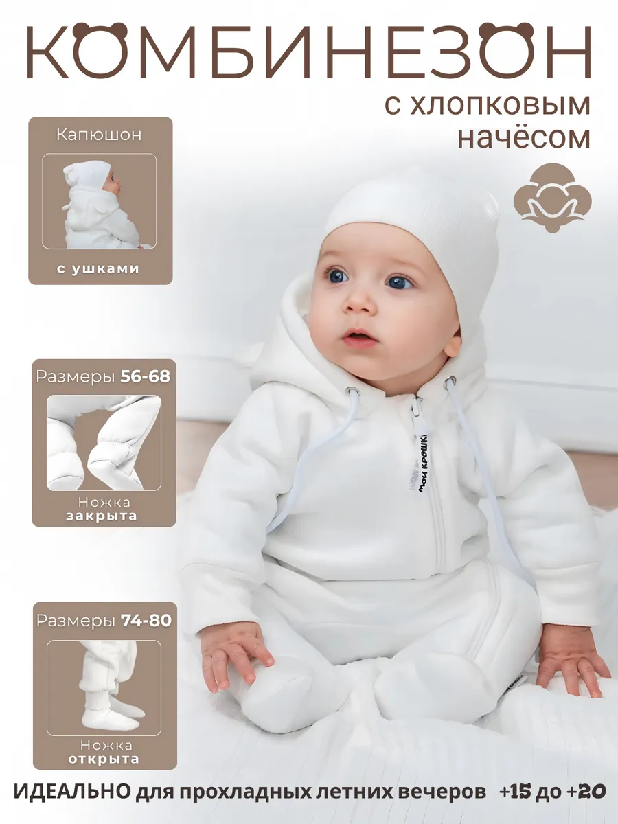 Комбинезон для новорожденных теплый флисовый начес