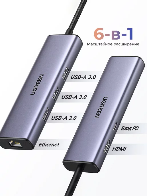 UGREEN Хаб USB-C 6 в 1 HDMI 4K 30Гц, USB-A 3.0, RJ45, PD, 100Вт, 100 Вт, фото 2