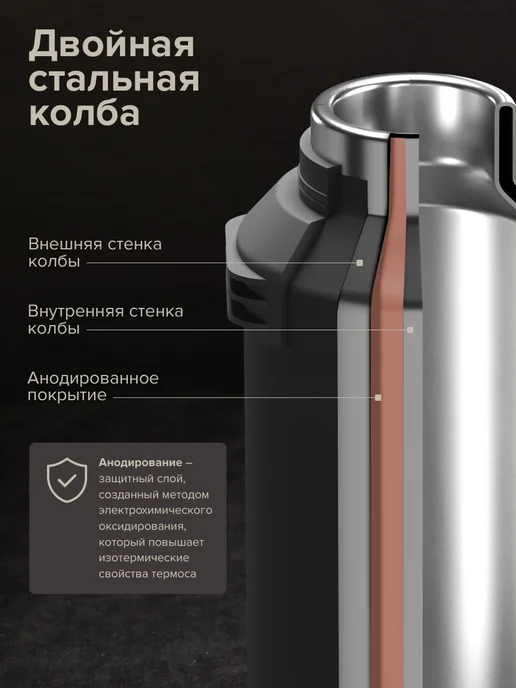 Libhof Термос для чая с ситечком TC-1600 black, черный, фото 5
