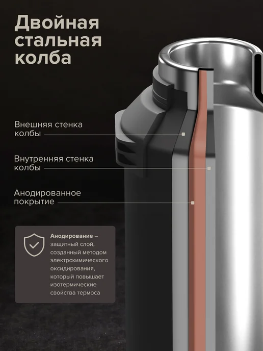Libhof Термос большой для чая TC-2300 black, черный, фото 5