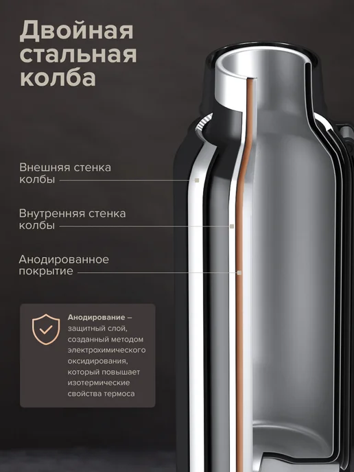 Libhof Термос для чая с ситечком TW-900 black, черный, фото 5