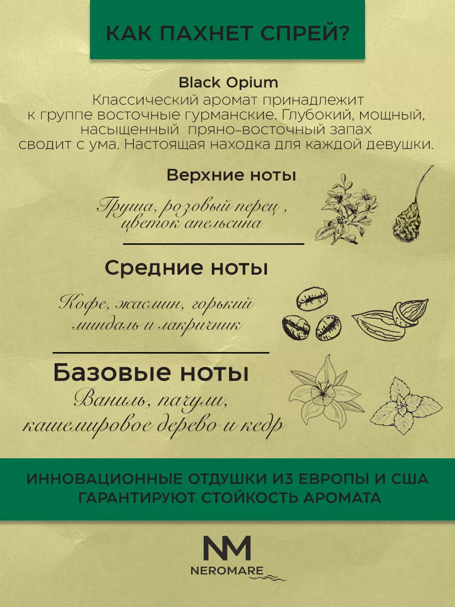 Спрей для дома Black Opium NEROMARE 203947153 купить в интернет-магазине  Wildberries