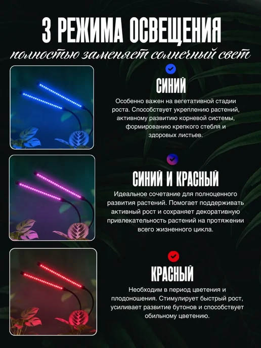 Eligio Фитолампа для растений и рассады на прищепке полного спектра, вариант, фото 3