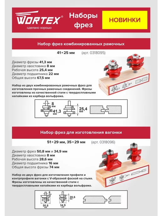 wortex Набор рамочных фрез по дереву 2 штуки (0318096), вариант, фото 3