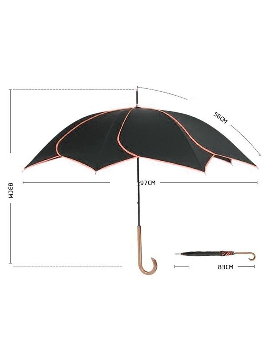Части зонтика. Части зонта трости. Конструкция зонта трость. Размер зонта трости. Зонтик трость детский.