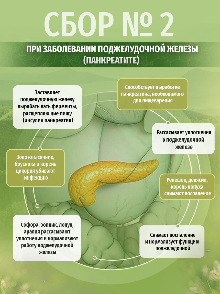 Завтрак при панкреатите поджелудочной железы