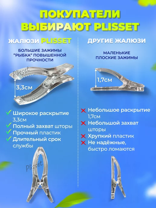 Plisset Шторы жалюзи самоклеящиеся плиссе 60*180см 4шт, 4 шт, фото 6