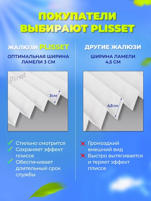 Plisset Шторы жалюзи самоклеящиеся плиссе 60*180см 4шт, 4 шт, фото 8