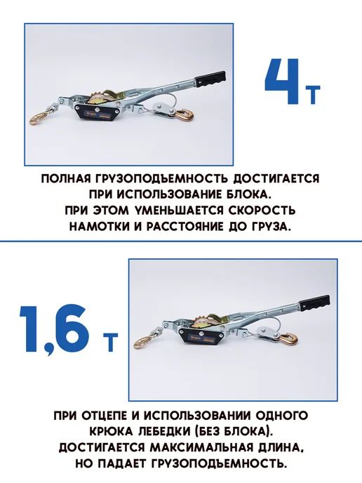 Tundra Лебедка ручная тросовая для автомобиля 4 тонны, вариант, фото 2