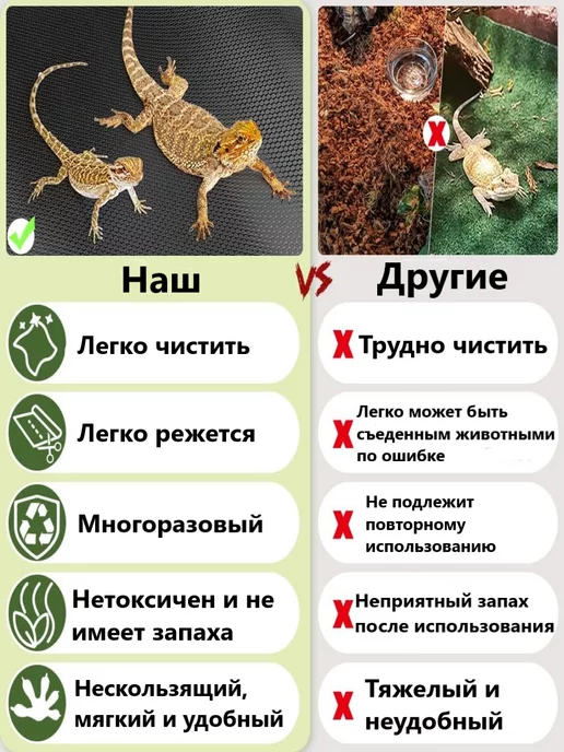 MrPets Коврик для террариума и рептилий, черный, фото 3