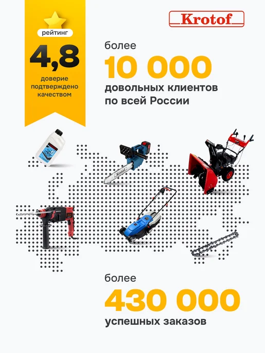Krotof Аккумуляторные ножницы кусторез USB-зарядка CGT2, вариант, фото 4