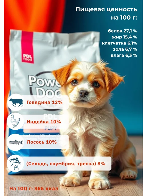 Сухой корм PowerDogLife для собак, мелкие, щенки, говядина, 12 кг, фото 2