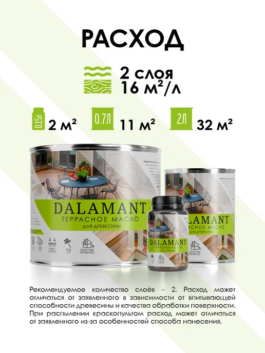 DALAMANT Масло для дерева и террас Terrace Белый 150мл, 150 мл, фото 7