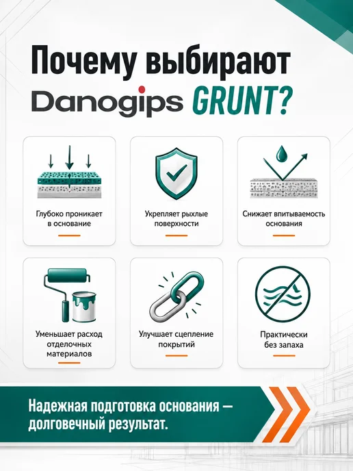Danogips GRUNT Грунт глубокого проникновения (зеленая крышка) 10 л, 10 л, фото 2