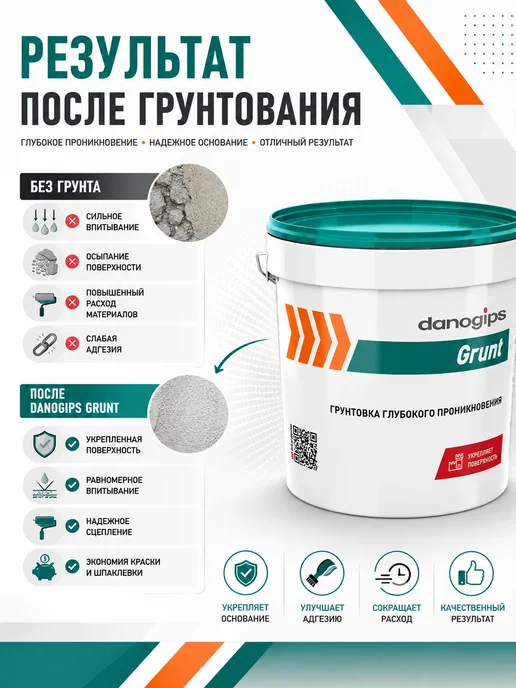 Danogips GRUNT Грунт глубокого проникновения (зеленая крышка) 10 л, 10 л, фото 4