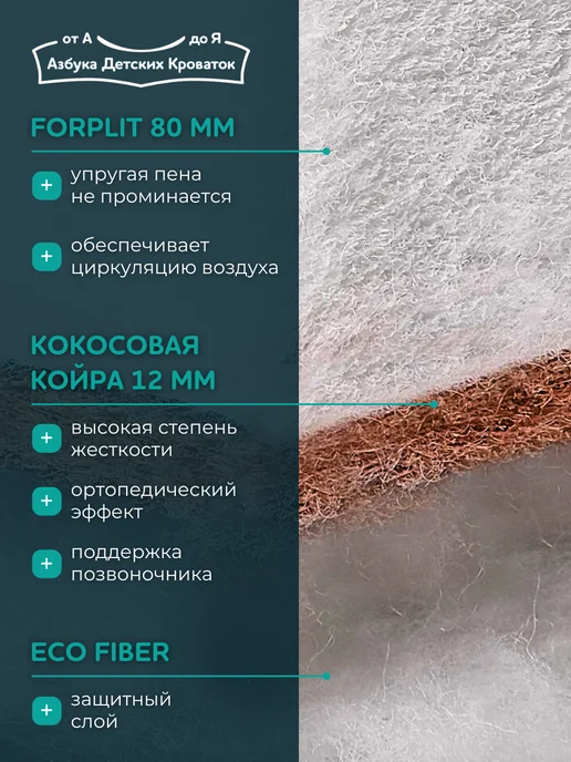 Азбука Детских Кроваток Матрас трансформер 2 в 1 в кроватку овальный, белый, фото 2