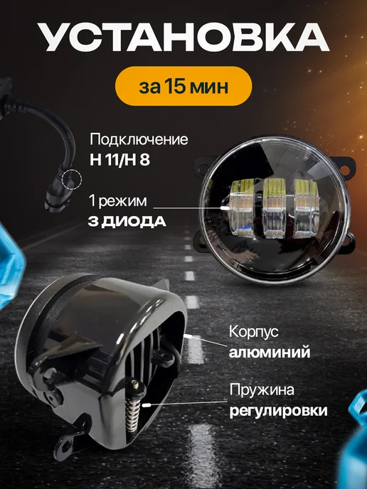 ИП Кин Противотуманные фары Веста Дастер Фокус Логан Гранта фл FL, вариант, фото 4