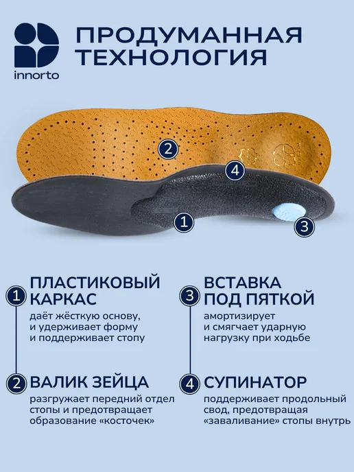INNORTO Стельки каркасные ортопедические от плоскостопия кожаные, бежевый, фото 3