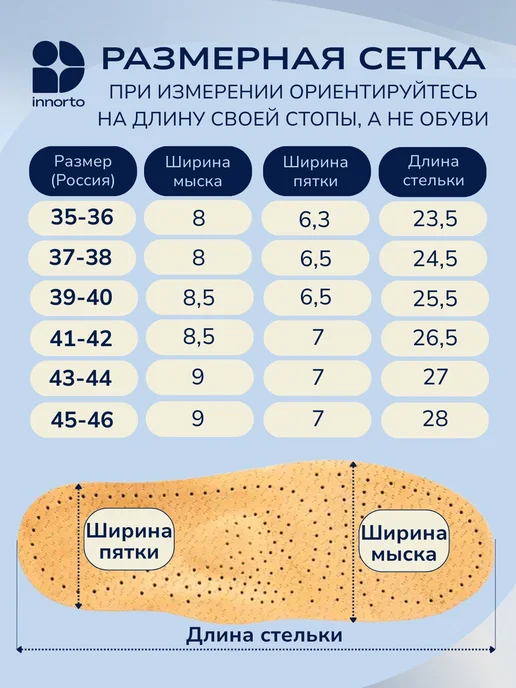 INNORTO Стельки каркасные ортопедические от плоскостопия кожаные, бежевый, фото 5