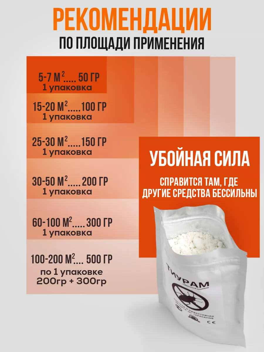 Средство от тараканов отрава ТИУРАМ TMTD 200 г Тиурам 204466386 купить за  458 ₽ в интернет-магазине Wildberries