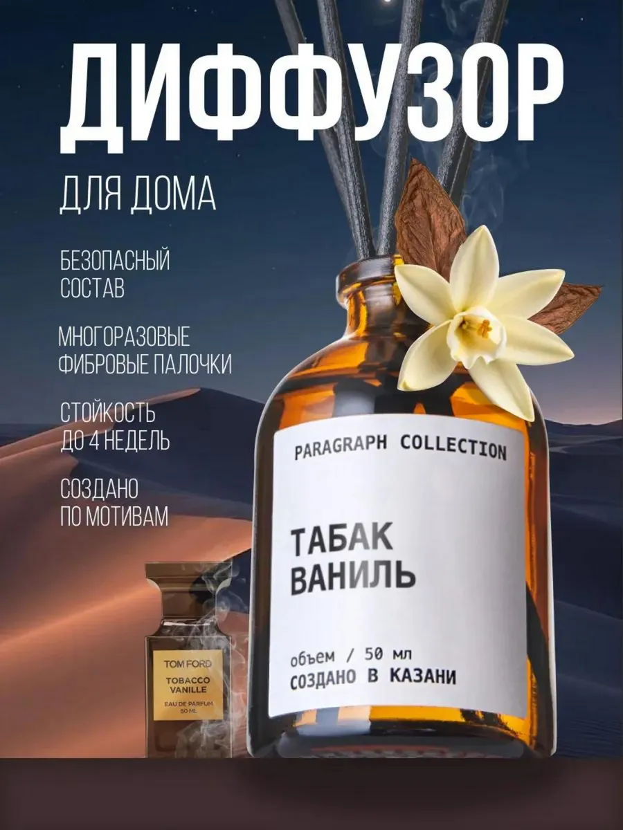Парфюмированный диффузор...