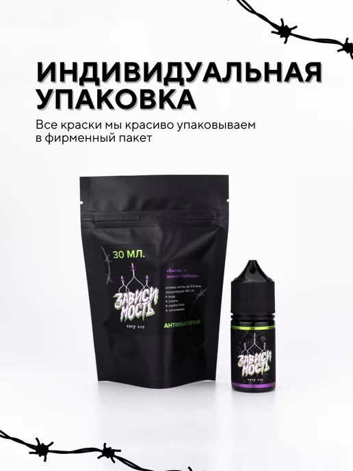 ЗАВИСИМОСТЬ ТАТУ ИНК Краска для тату черная универсальная Антиматерия 30 мл, 30 мл, фото 7