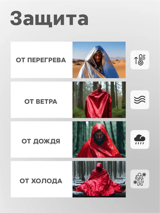 ТакДеялко Туристический теплоотражающий тент палатка, зеленый, фото 6