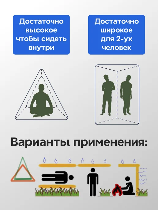 ТакДеялко Туристический теплоотражающий тент палатка, вариант, фото 5